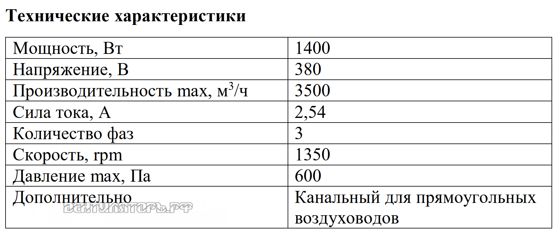 Рабочие характеристики VANVENT ВК-В4-600х300 D