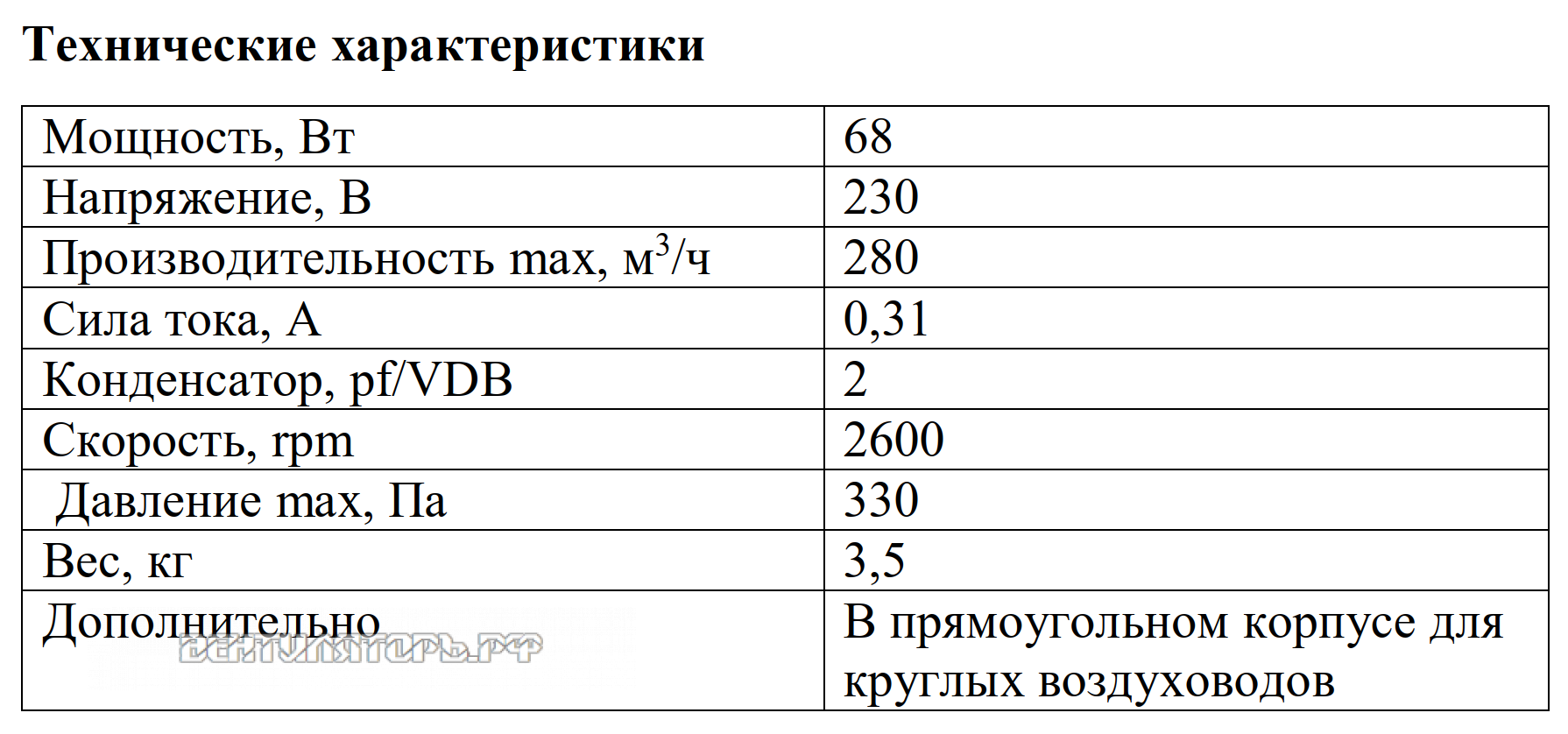 Рабочие характеристики VANVENT ВКП-100К