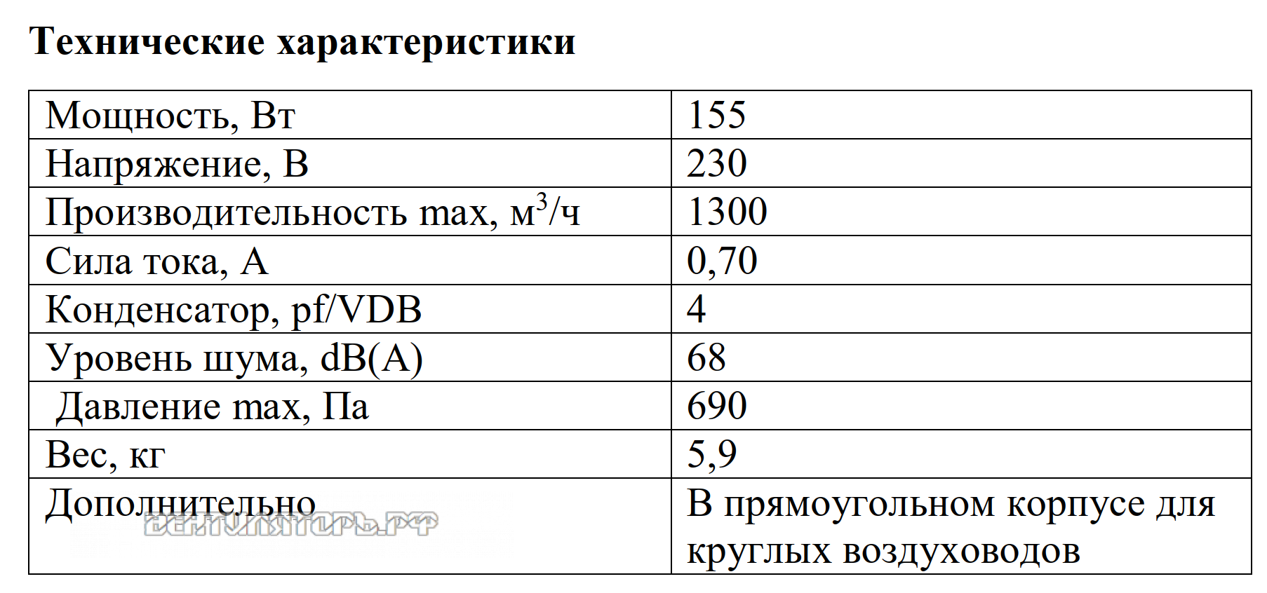 Рабочие характеристики VANVENT ВКП-250К
