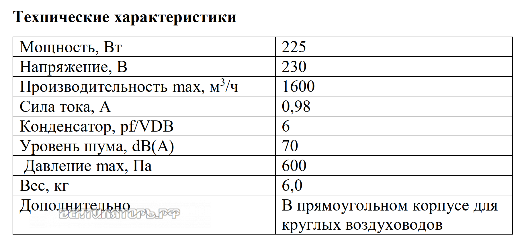 Рабочие характеристики VANVENT ВКП-315К