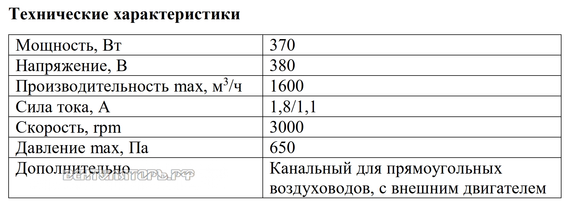 Рабочие характеристики VANVENT ВКПН-В2-500х250-D