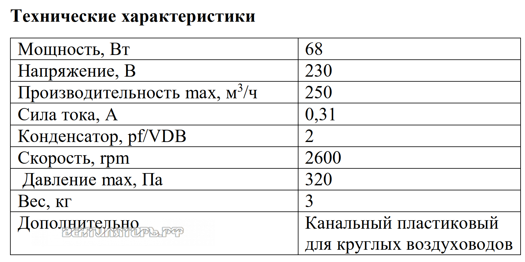 Рабочие характеристики VANVENT ВКВ-100 PK