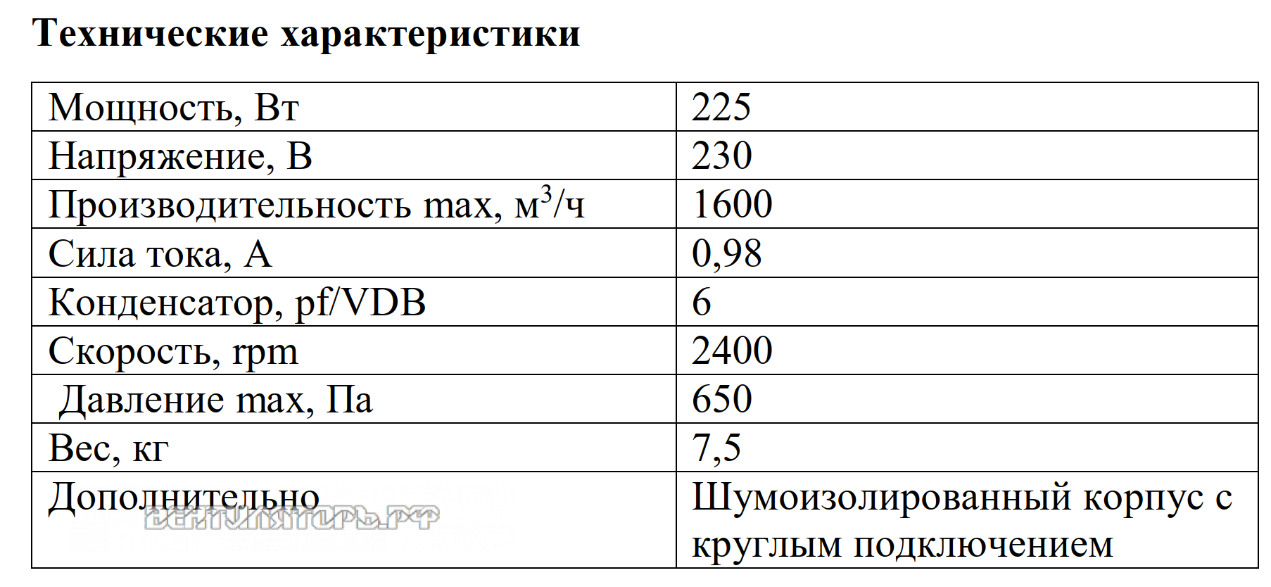 Рабочие характеристики VANVENT ВКВ-315 К ISO
