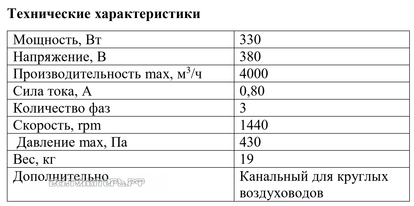 Рабочие характеристики VANVENT ВКВ-450K D