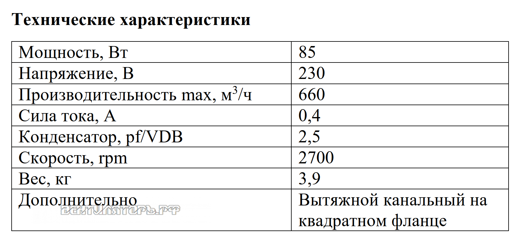 Рабочие характеристики VANVENT ВКВ-Ф 150E вытяжного канального