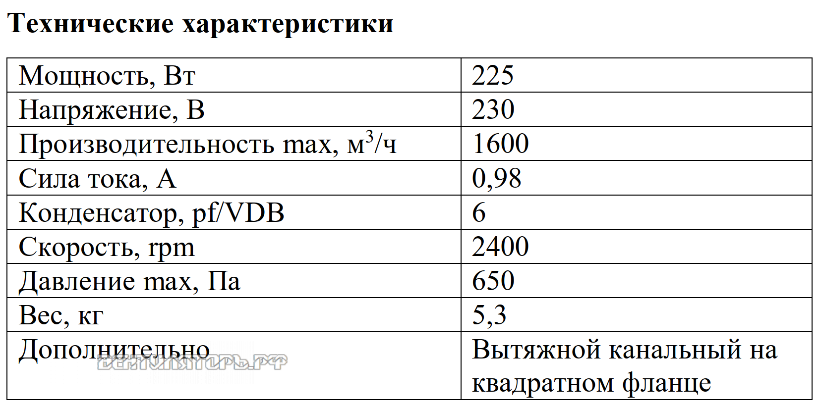 Рабочие характеристики VANVENT ВКВ-Ф 315K вытяжного канального