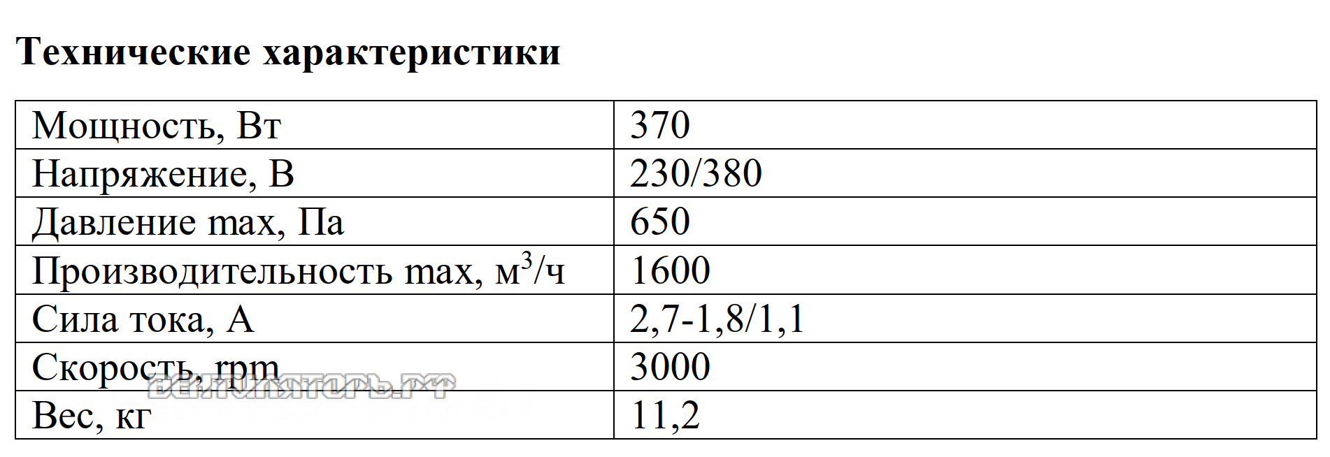 Рабочие характеристики VANVENT КВР-16М/T