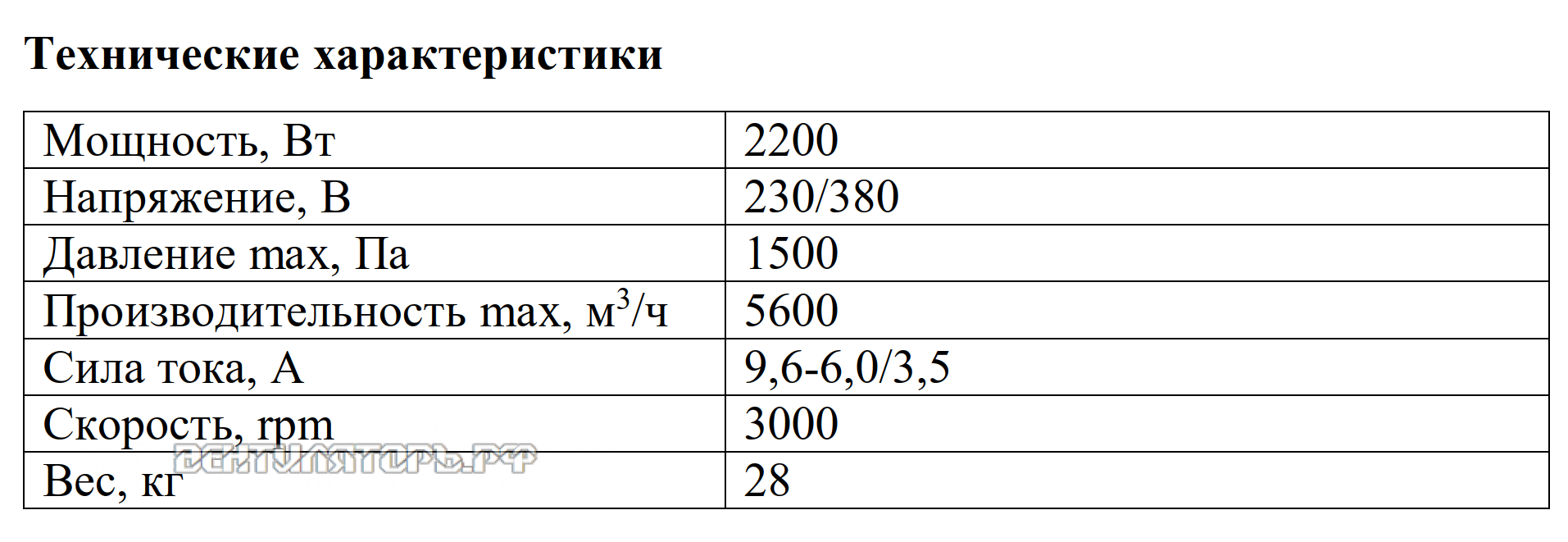 Рабочие характеристики VANVENT КВР-25М/T