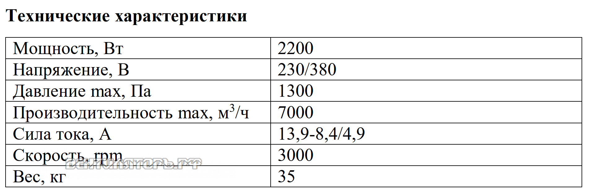 Рабочие характеристики VANVENT КВР-31М/T