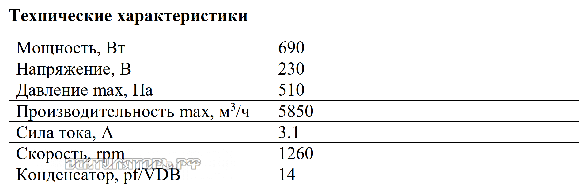 Рабочие характеристики VANVENT ВР-6000K