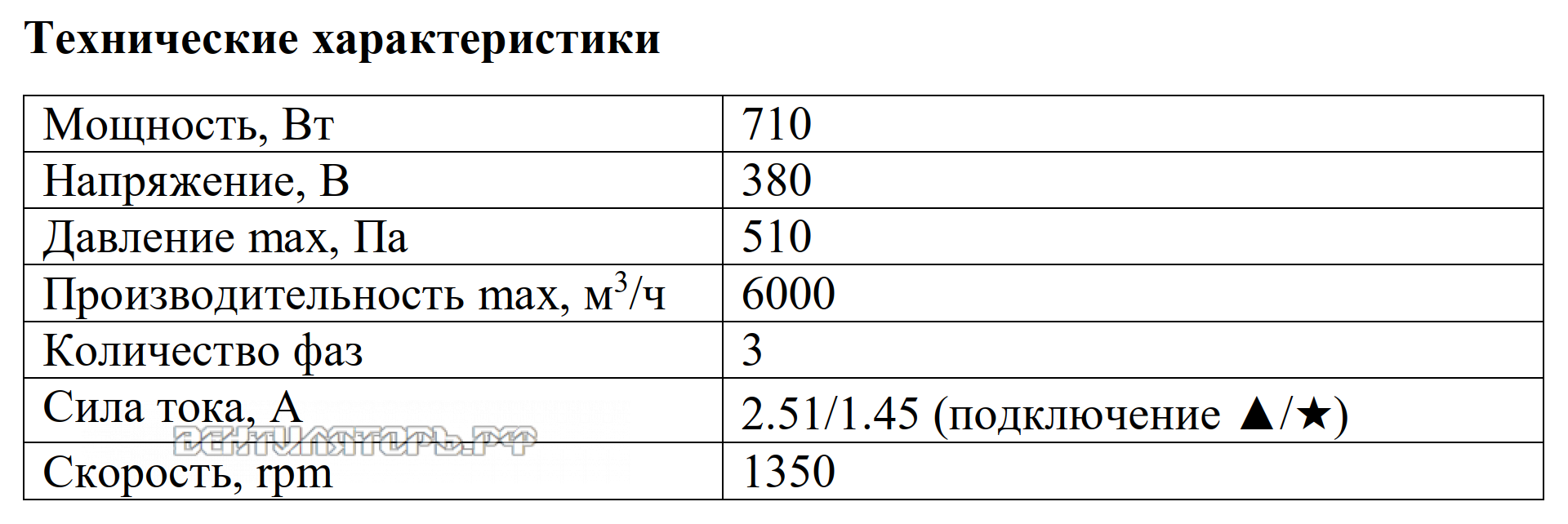 Рабочие характеристики VANVENT ВР-6000K D