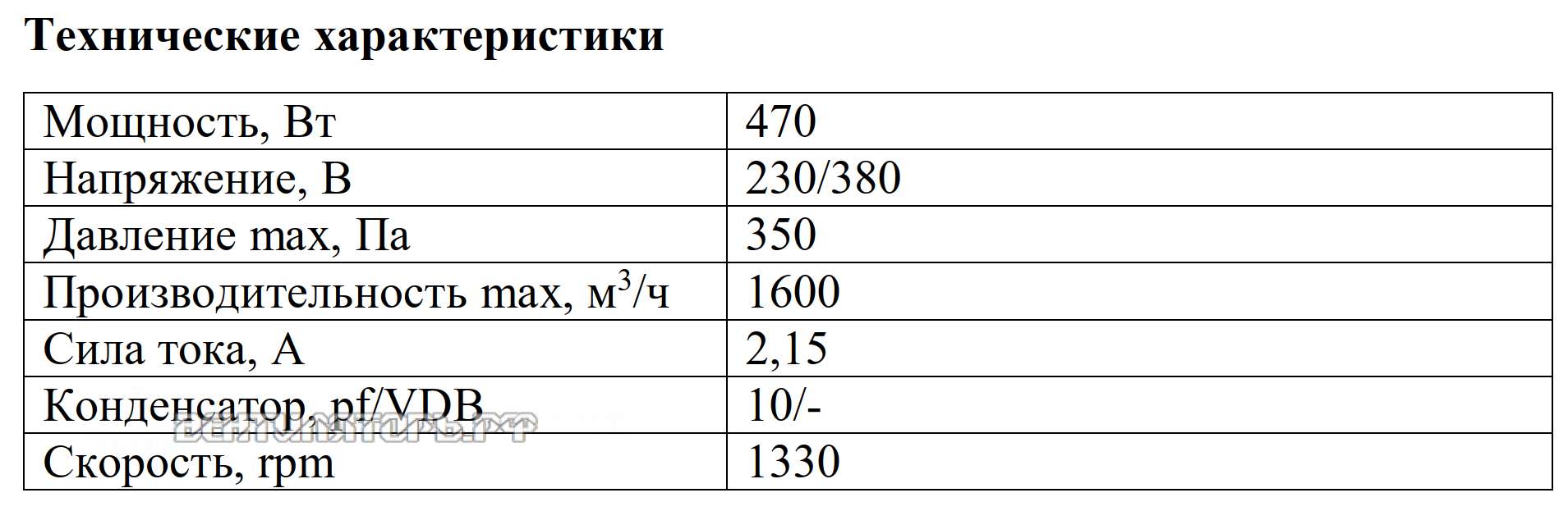 Рабочие характеристики VANVENT ВР-В4-225-E/D
