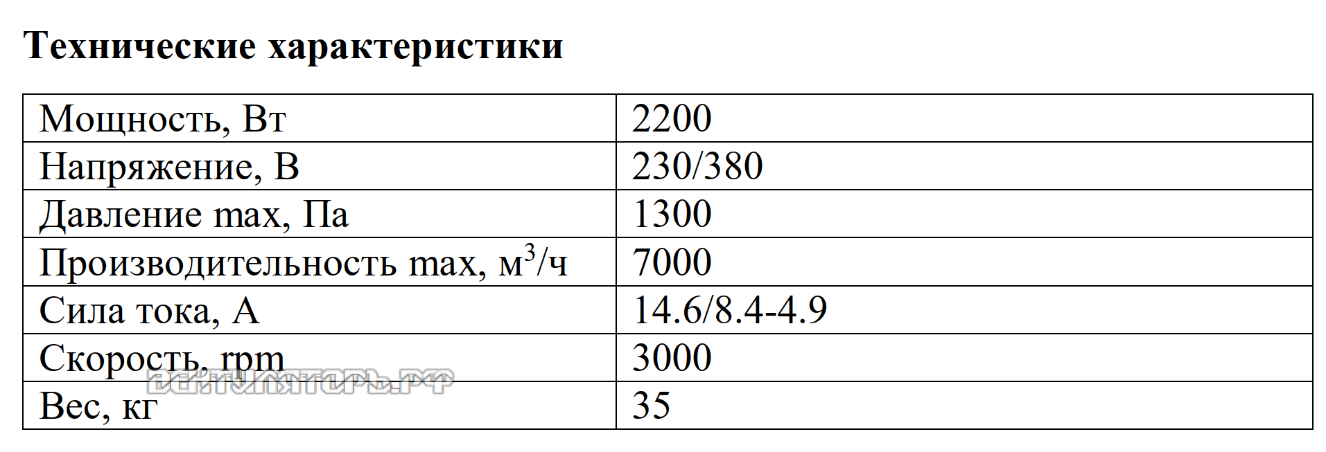 Рабочие характеристики VANVENT ВРВ-31M/T жаростойкого