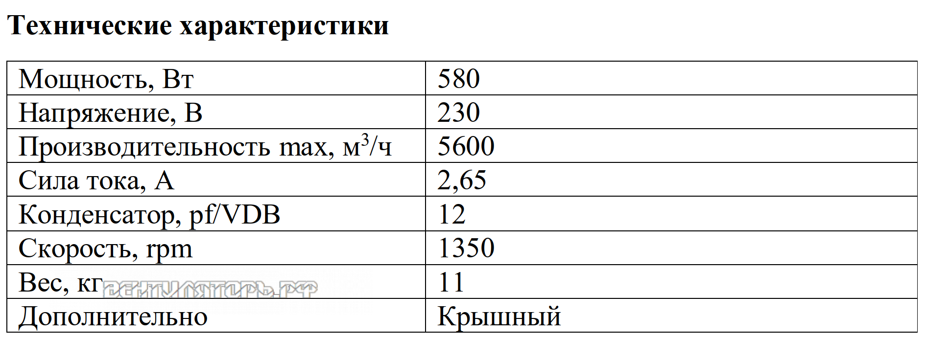 Рабочие характеристики VANVENT ВКР-Н4 450