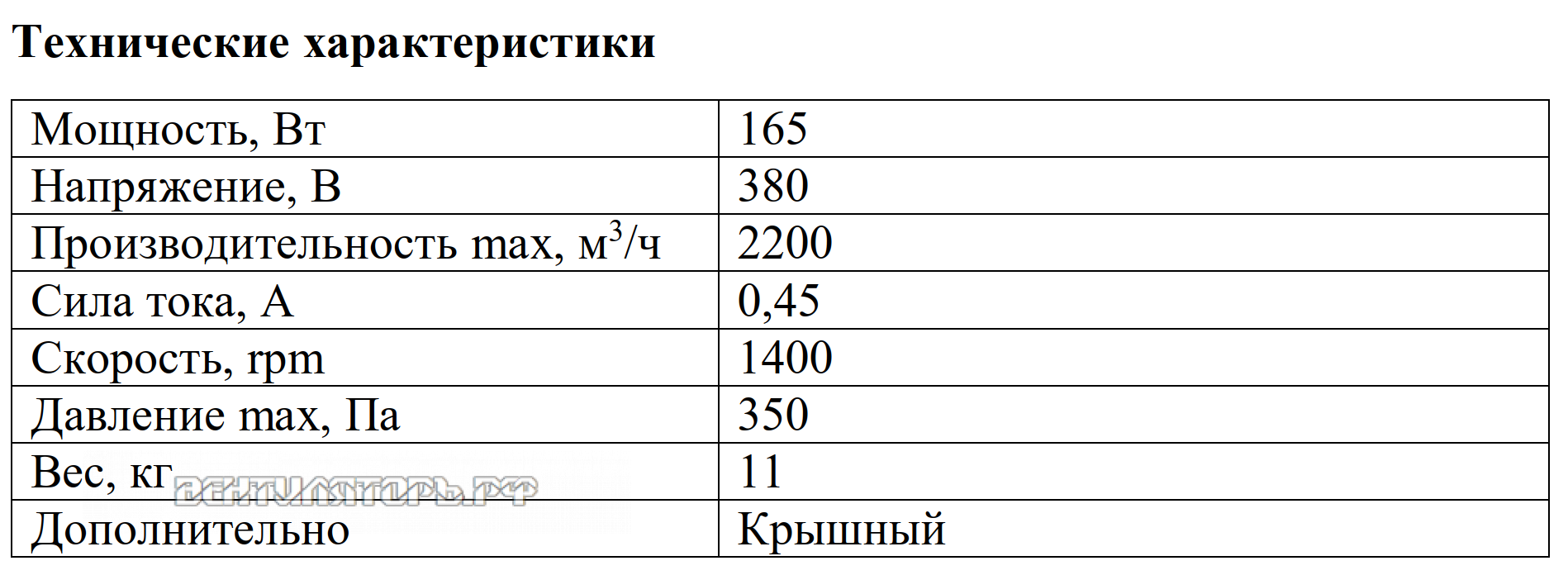 Рабочие характеристики VANVENT ВКРв-Н4-355-D