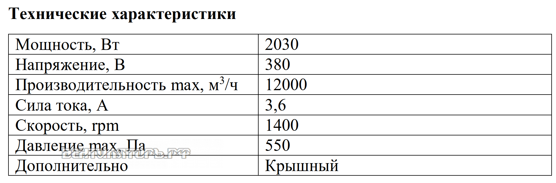 Рабочие характеристики VANVENT ВКРв-Н4-560-D