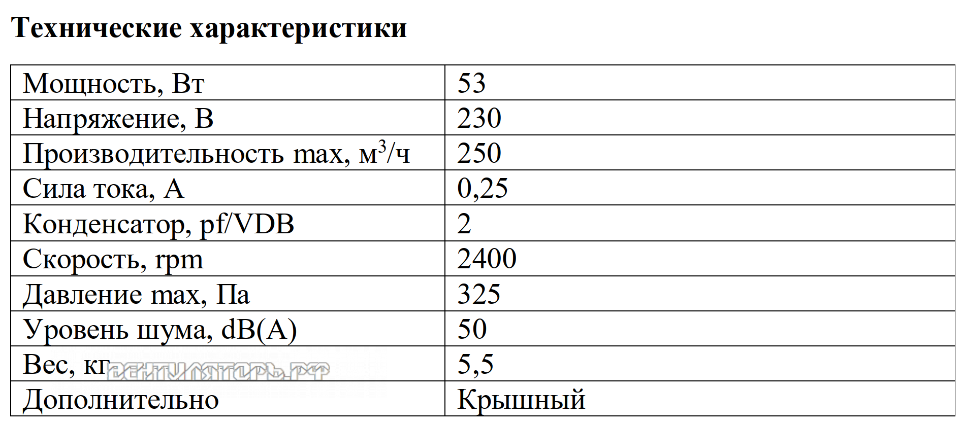 Рабочие характеристики VANVENT ВКВ-К 100K