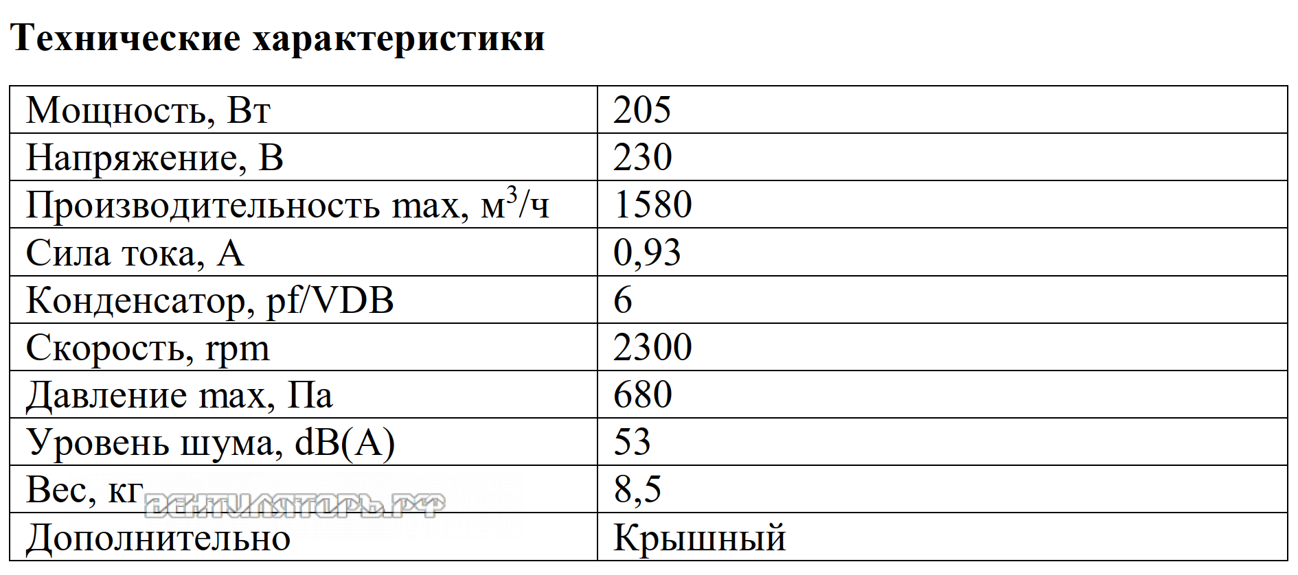 Рабочие характеристики VANVENT ВКВ-К 315K