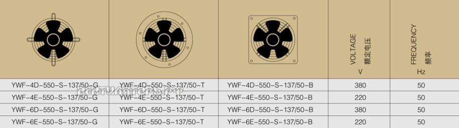Варианты исполнения Weiguang YWF-6E-550-B-137/50-G Варианты исполнения Weiguang YWF-6E-550-B-137/50-G